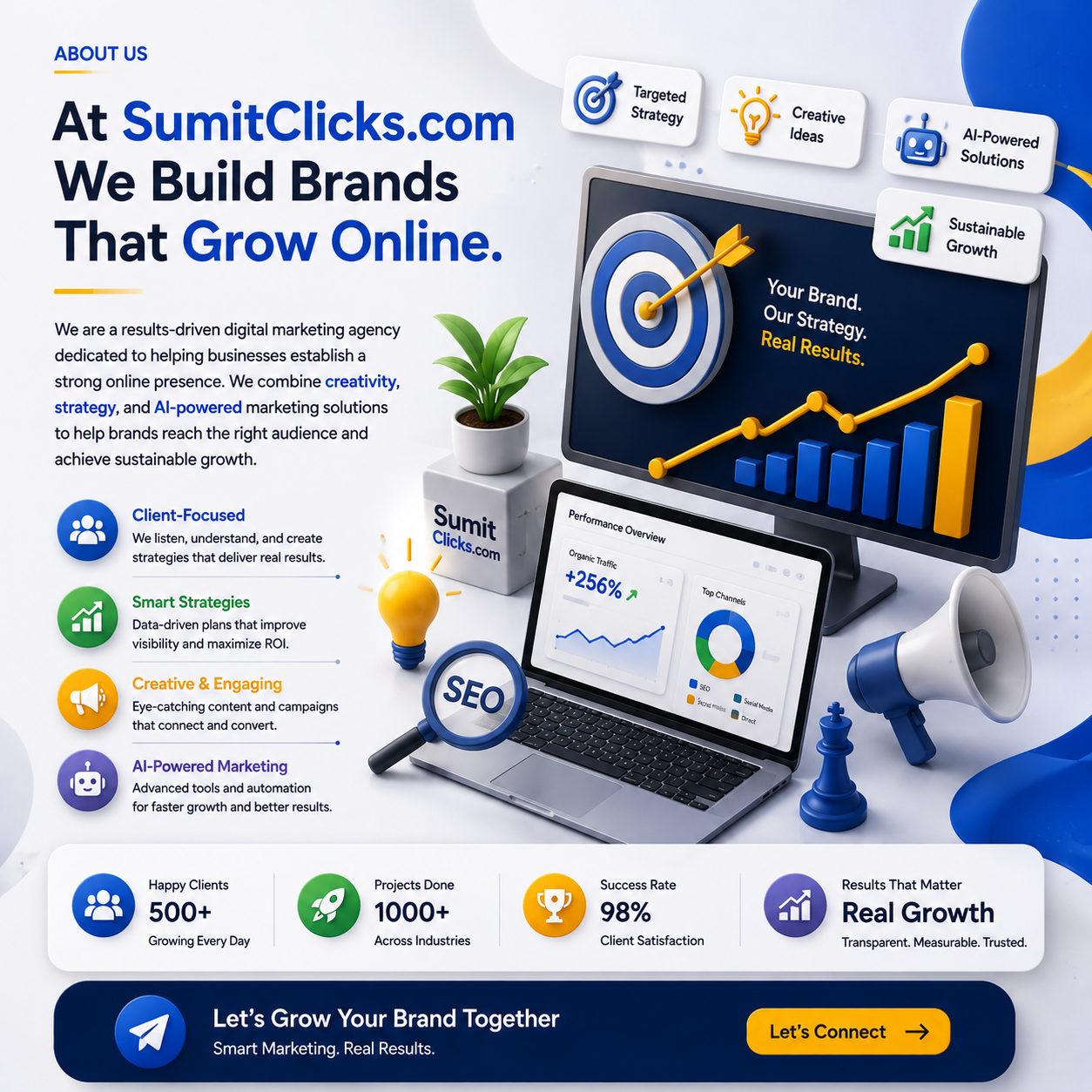 sumitclicks-about-us