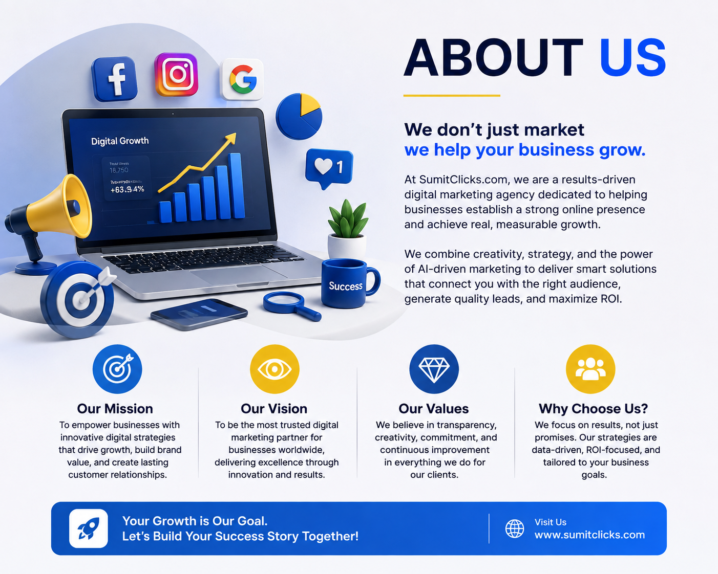 We Don’t Just Market — We Help Your Business Grow